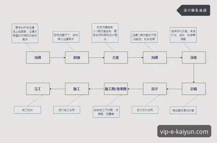 开云体育平台流畅体验详解：从下载到登录的全流程指南
