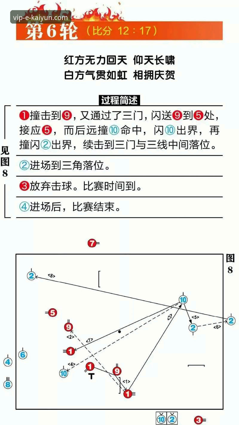 西甲焦点战操作教程：如何通过开云手机客户端掌握比利亚雷亚尔vs莱万特保级与欧冠的博弈
